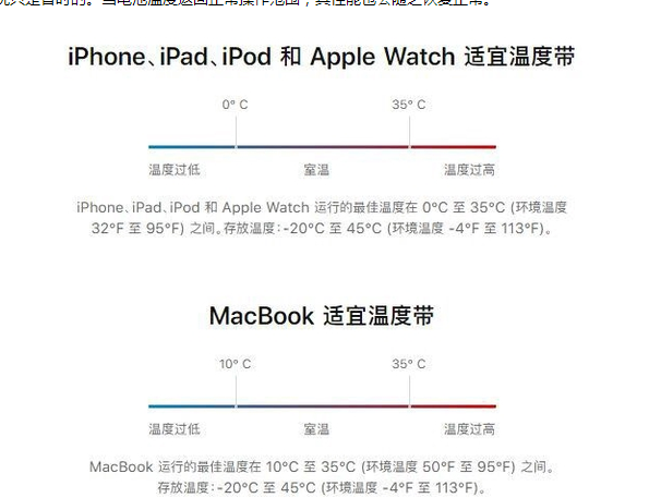 港口镇苹果13维修分享iPhone 13耗电越来越快怎么办 