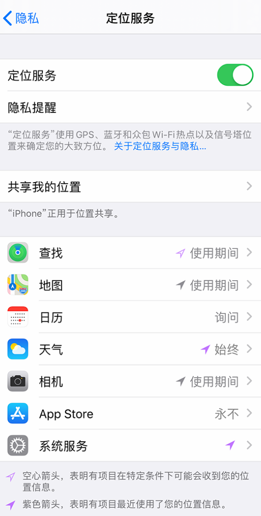 港口镇苹果手机维修分享iPhone 状态栏中时间显示为蓝色图标是什么情况 